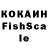 Бошки Шишки планчик ASHAT A.J